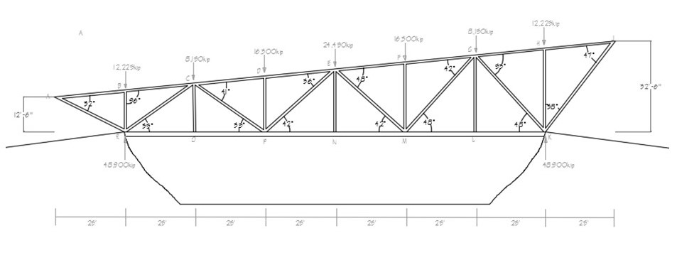 Solved Using method of joints, find the forces in each | Chegg.com