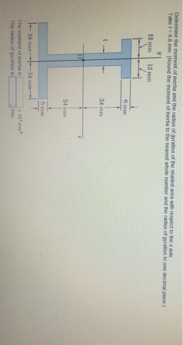 Solved Determine the moment of inertia and the radius of | Chegg.com