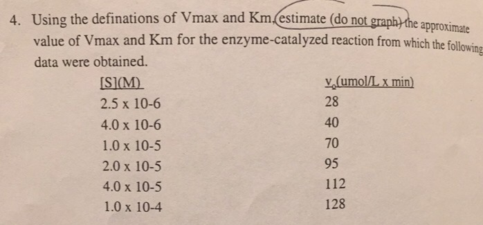 solved-4-using-the-definations-of-vmax-and-km-estimate-do-chegg