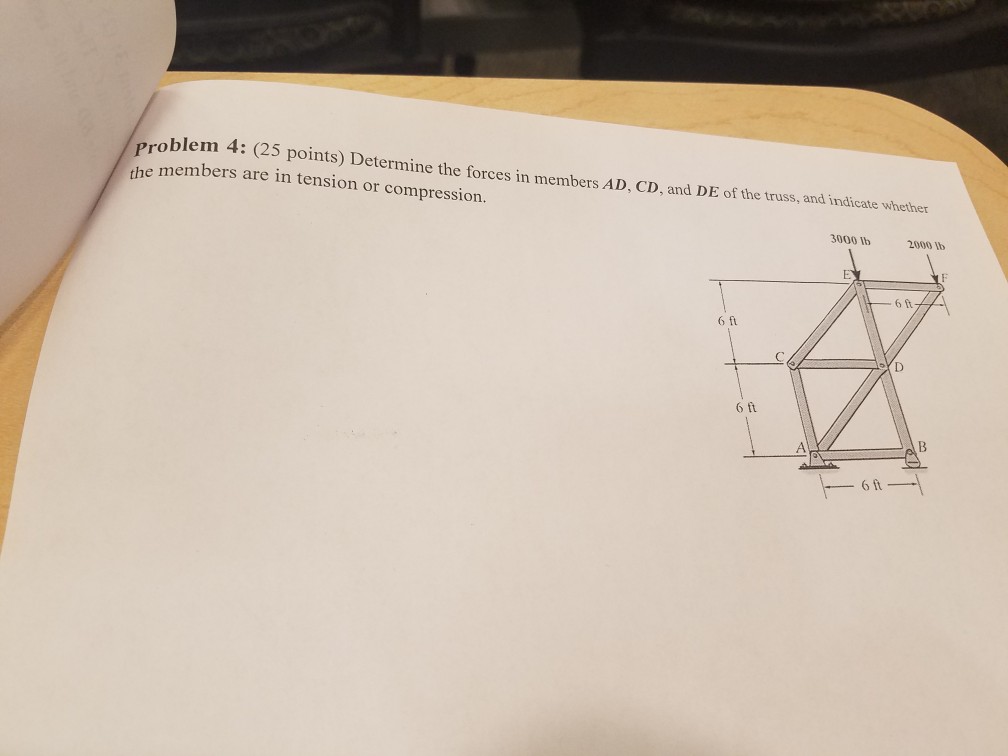 Solved Problem 4: (25 points) Determine the forces in | Chegg.com
