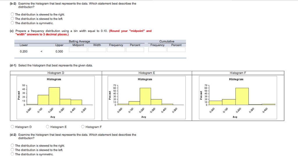 Solved Below are batting averages of the New York Yankees