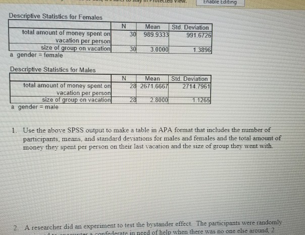 solved-enable-editing-descriptive-statistics-for-females-chegg