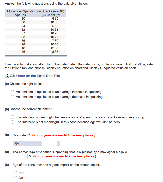 Solved Answer the following questions using the data given | Chegg.com