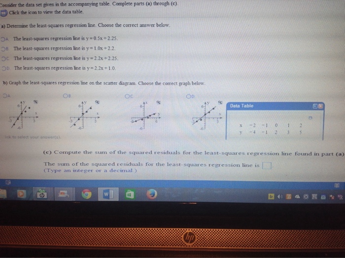 Solved Consider The Data Set Given In The Accompanying Table 5042