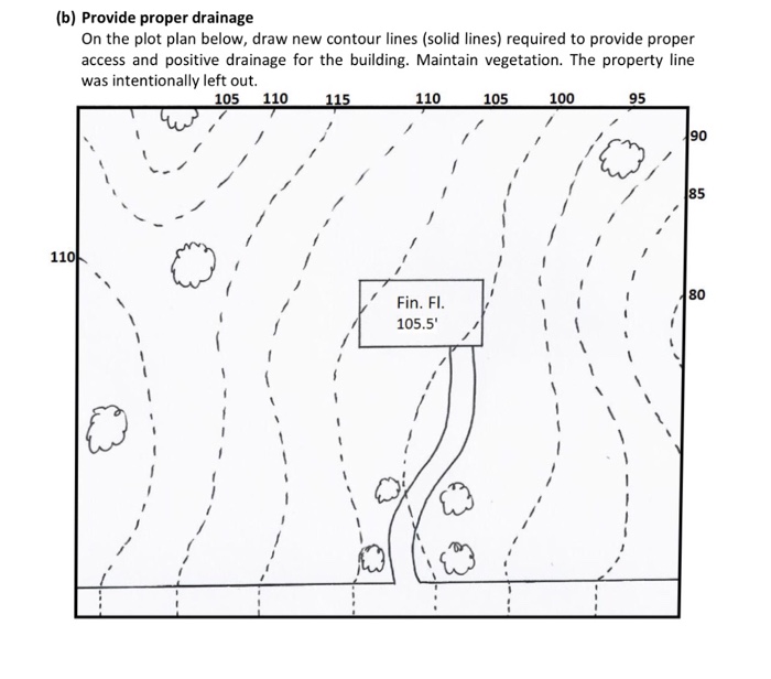 On the plot plan below, draw new contour lines (solid