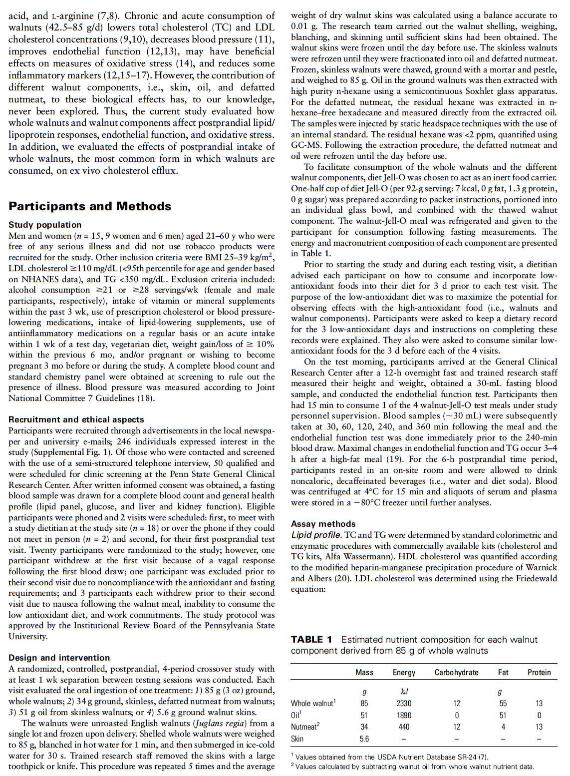 Solved Research Questions: 1. State The Hypothesis That 