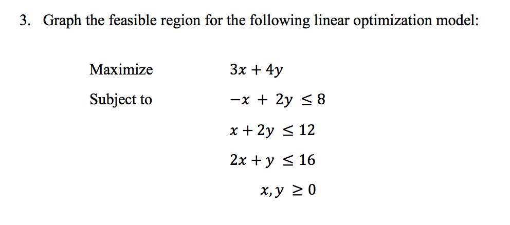 Solved Graph the feasible region for the following linear | Chegg.com