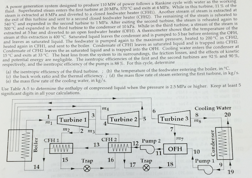 can someone help me draw the T-S diagram for this? | Chegg.com