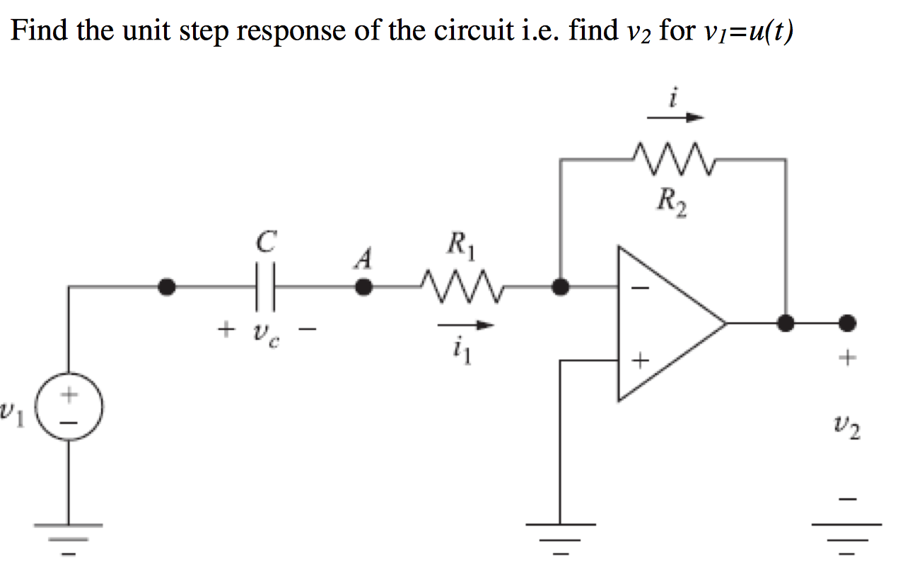 solved-find-the-unit-step-response-of-the-circuit-i-e-find-chegg