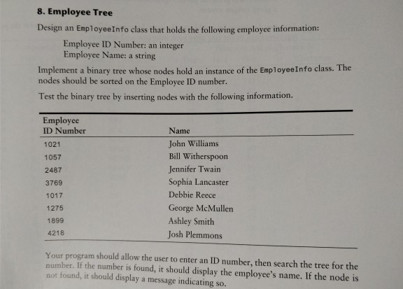 Solved 8. Employee Tree Design an EmployeeInfo class that | Chegg.com