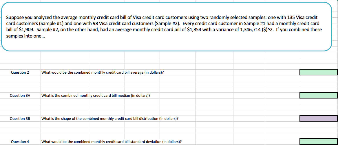 Solved Suppose you analyzed the average monthly credit card | Chegg.com