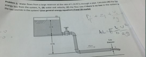 solved water flows transcribed problem text been show