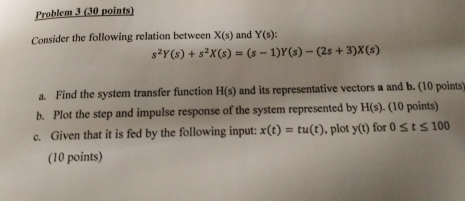 Solved Problem 3 (30 points) Consider the following relation | Chegg.com