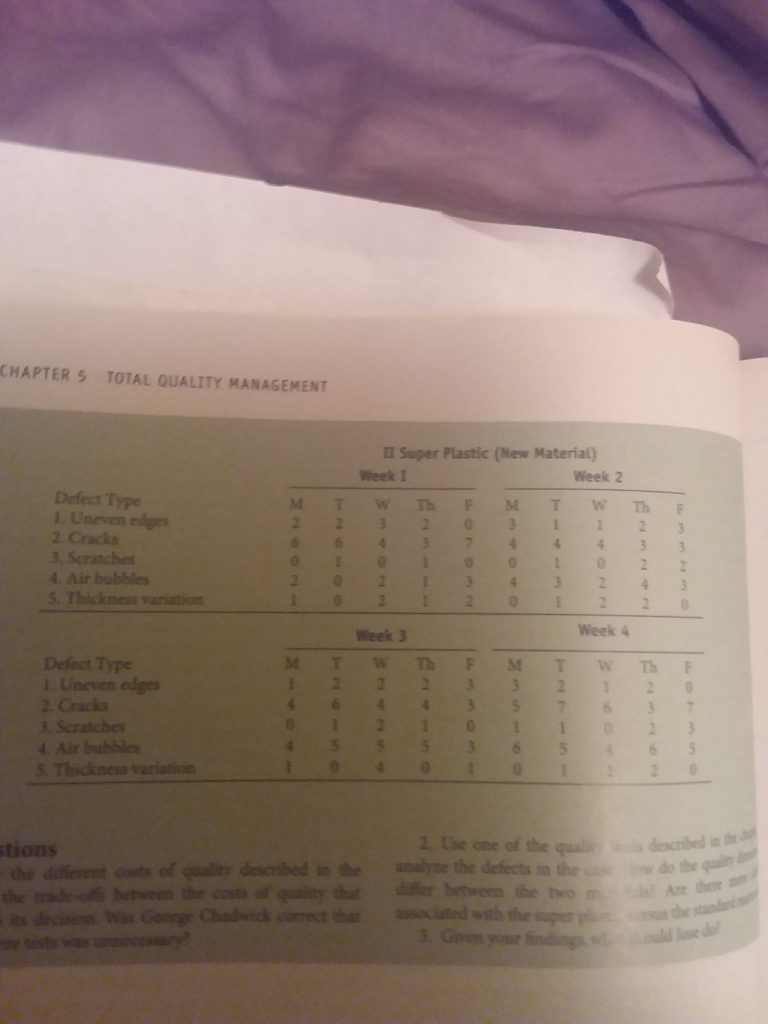 Solved Jose De Costa, director of manufacturing at Delta