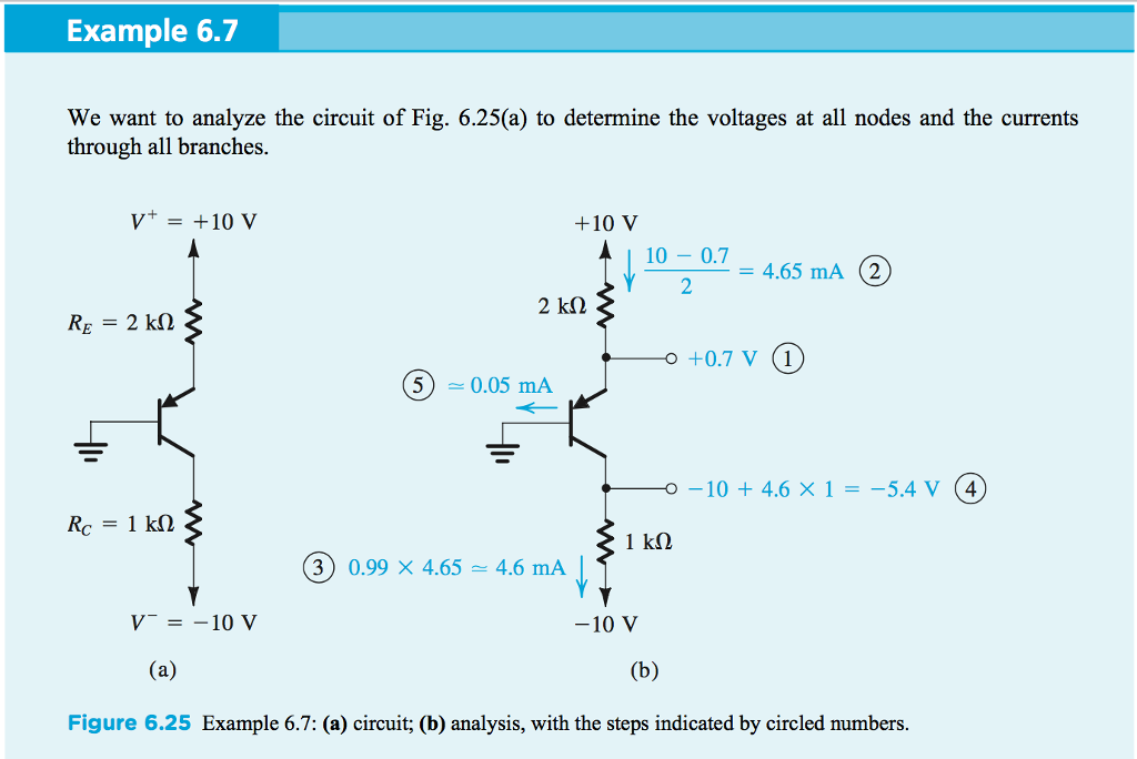Solved Example 6.7 We want to analyze the circuit of Fig. | Chegg.com
