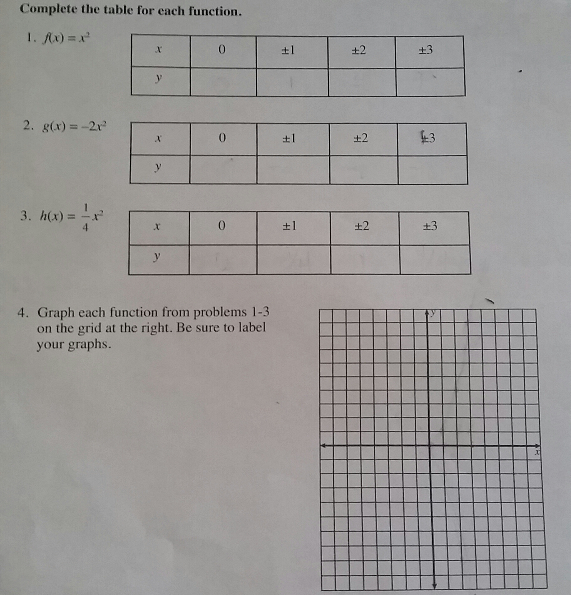Solved Complete the table for each function. f(x) = x^2 | Chegg.com