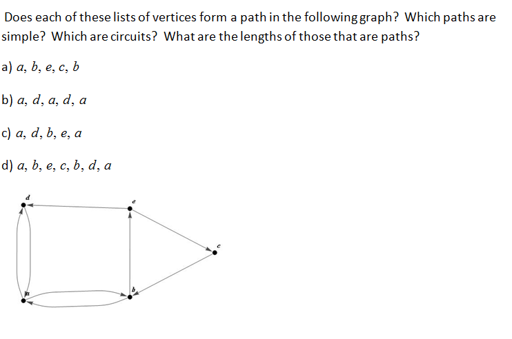 Solved Does Each Of These Lists Of Vertices Form A Path In | Chegg.com