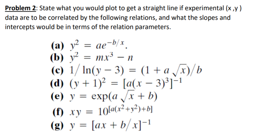 Solved Problem 2: State what you would plot to get a | Chegg.com