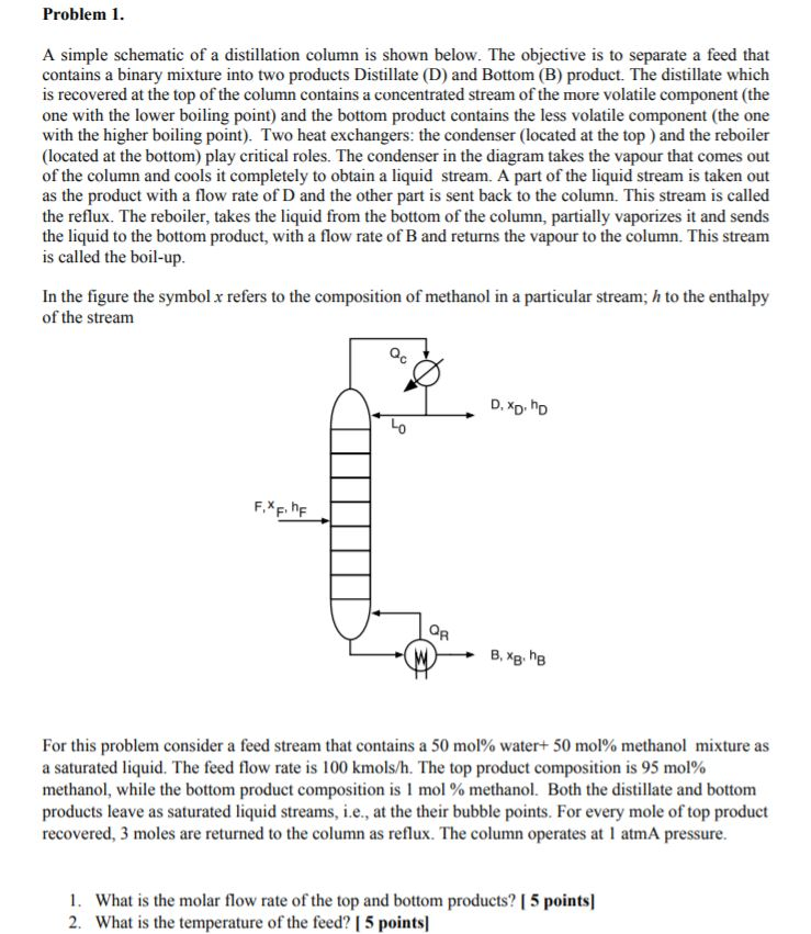 problem-a-simple-schematic-of-a-distillation-column-chegg