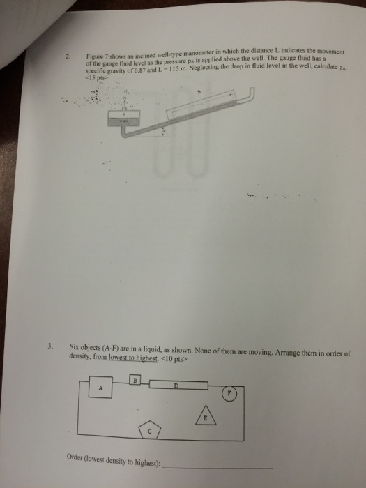 Figure 7 shows in inclined welltype manometer in