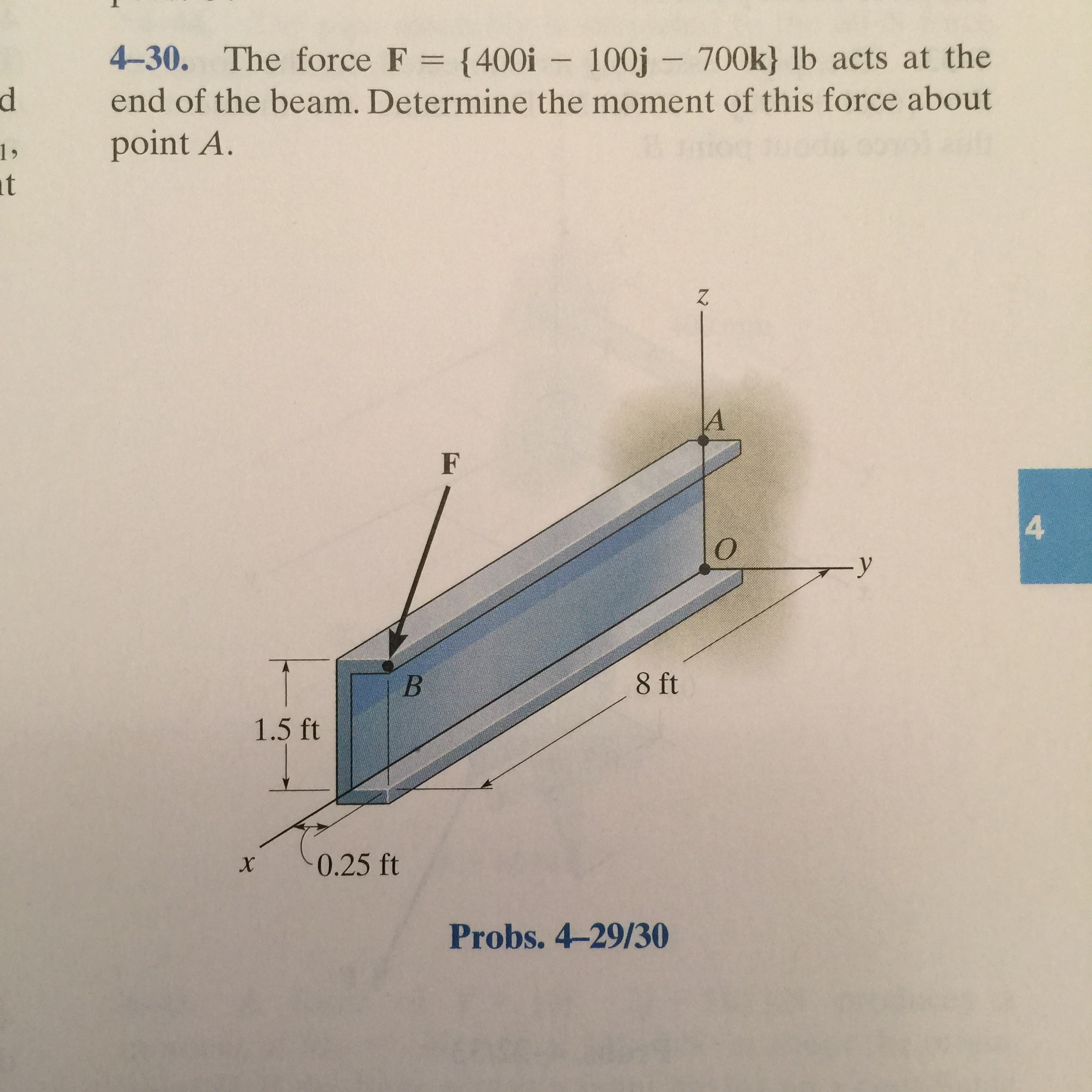 solved-the-force-f-400i-100j-700k-lb-acts-at-the-end-chegg