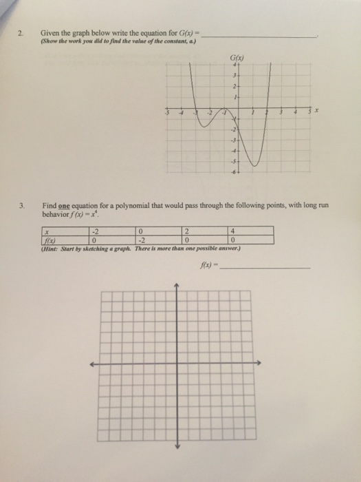 Solved Given the graph below write the equation for G(x) | Chegg.com