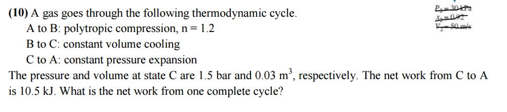 Solved A gas goes through the following thermodynamic cycle. | Chegg.com
