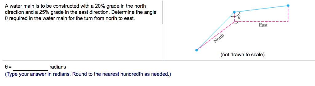 Solved A water main is to be constructed with a 20% grade in | Chegg.com