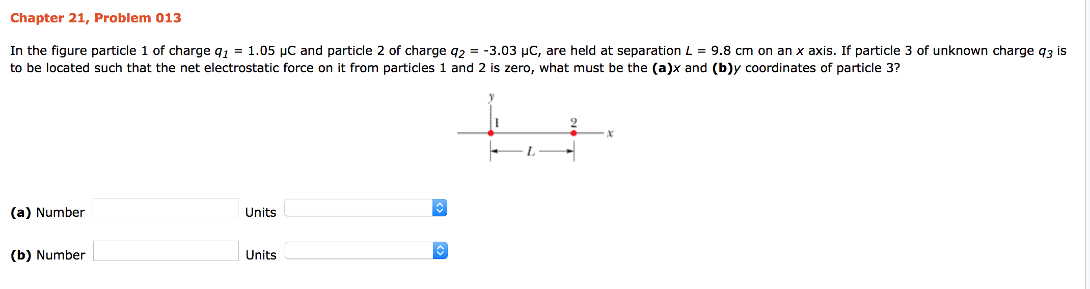 Solved In the figure particle 1 of charge q_1 = 1.05 uC and | Chegg.com