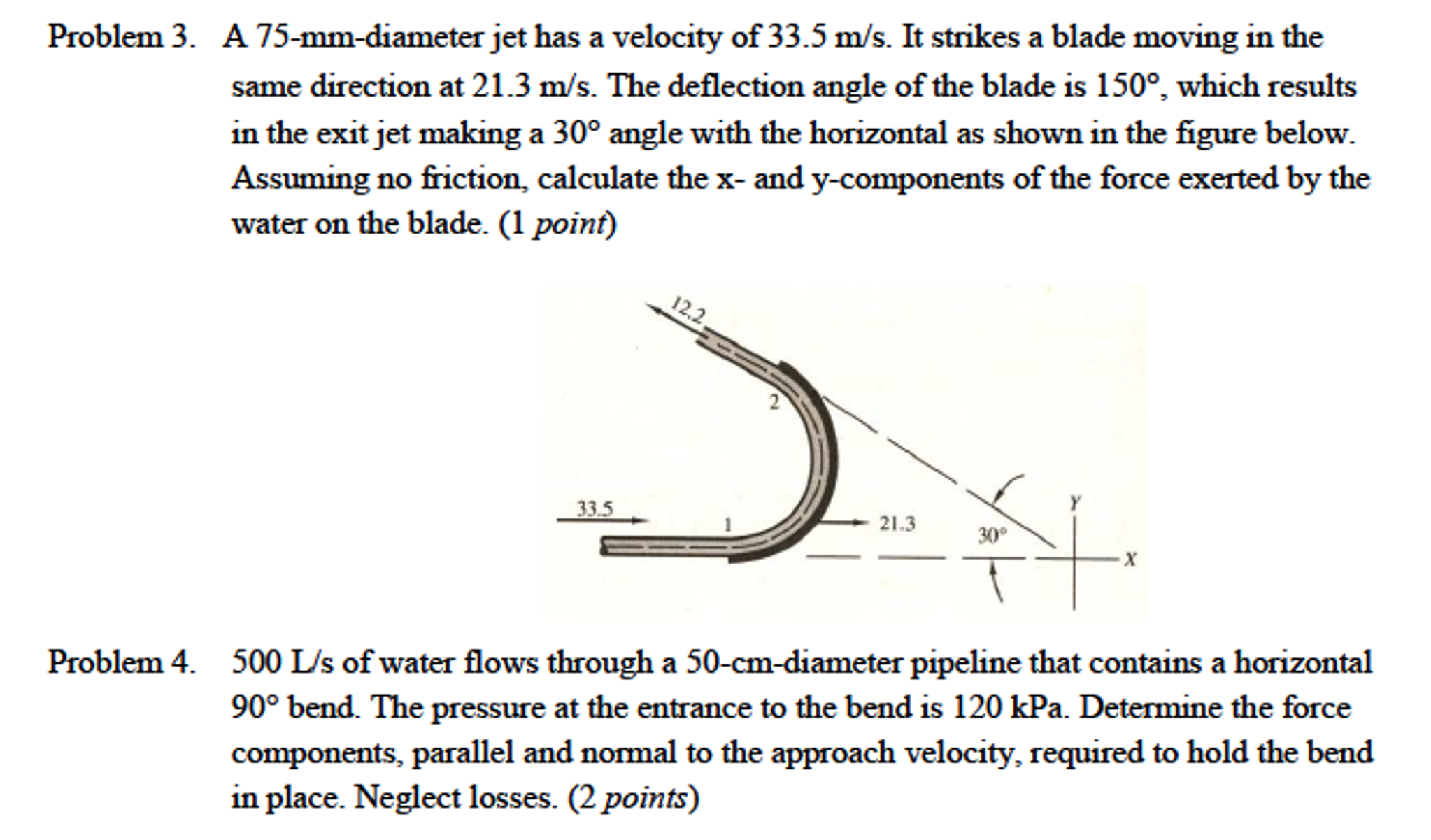 solved-a-75-mm-diameter-jet-has-a-velocity-of-33-5-m-s-it-chegg