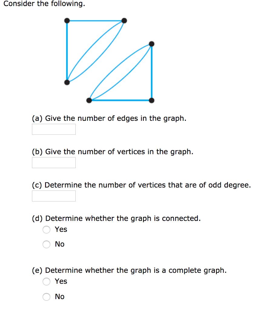 Solved Consider The Following. (a) Give The Number Of Edges | Chegg.com