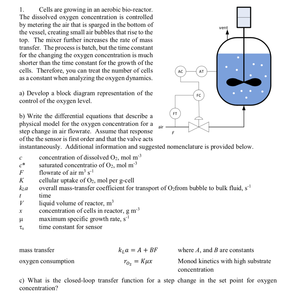 Cells are growing in an aerobic bio-reactor. The | Chegg.com