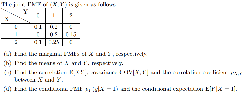 Solved The joint PMF of (X, Y) is given as follows: 0.10.20 | Chegg.com