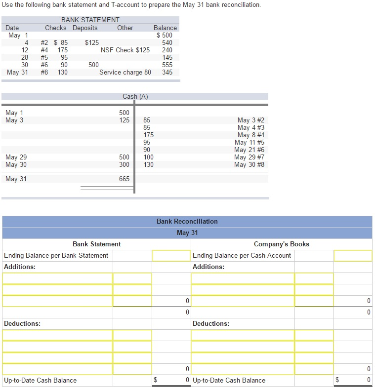 Solved Use The Following Bank Statement And T-account To 