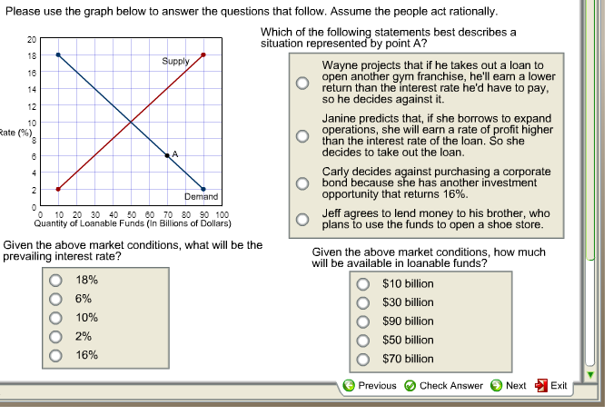 Solved Please use the graph below to answer the questions | Chegg.com