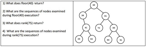 Solved Study the floor and rank method provided in BST.java | Chegg.com