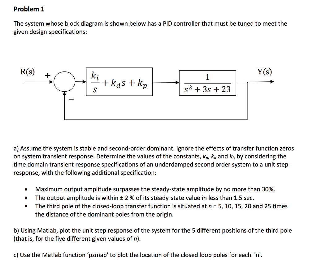 Pid Controller How To Determine The Transfer Function Of A System