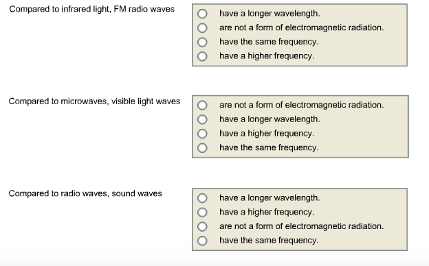 frequency of radio waves compared to visible light