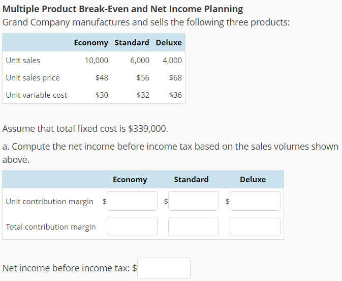 Solved Multiple Product Break Even And Net Income Planning Chegg Solved Multiple Product Break Even And Net Income Planning Chegg