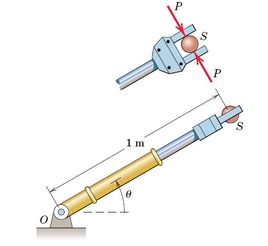 Solved A 2 kg sphere is being moved in a vertical plane by a | Chegg.com