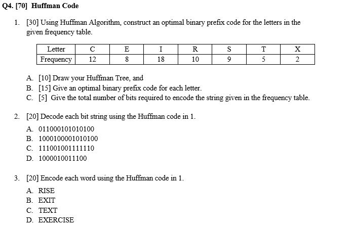 Solved Q4. [70] Huffman Code 1. [30] Using Huffman | Chegg.com