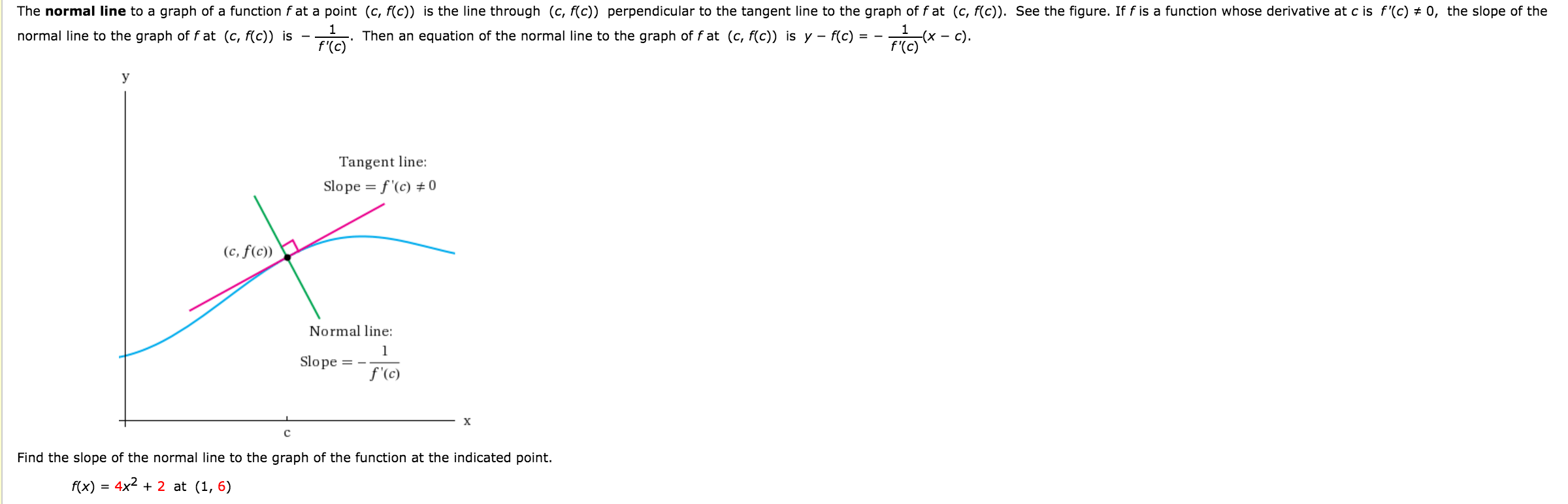 solved-the-normal-line-to-a-graph-of-a-function-f-at-a-point-chegg