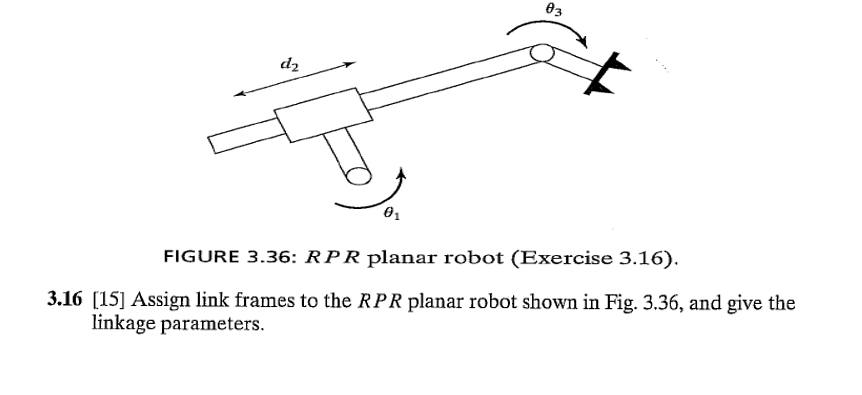 RPR 15. Intelligent linkage of the whole House.