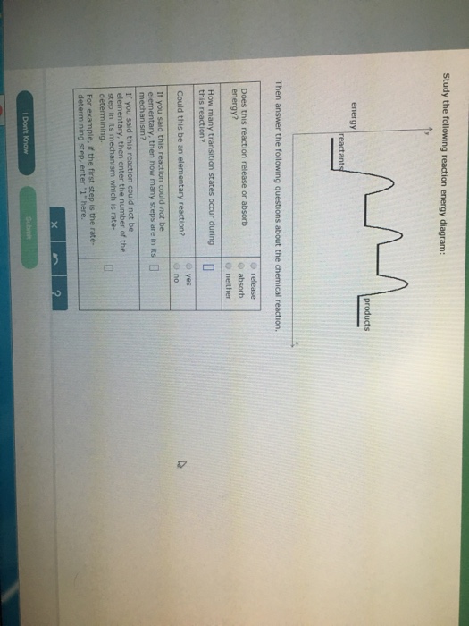 Study The Following Reaction Energy Diagram - Hanenhuusholli