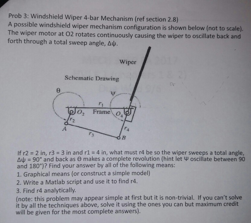 Windshield Wiper 4bar Mechanism (ref section 2.8) A