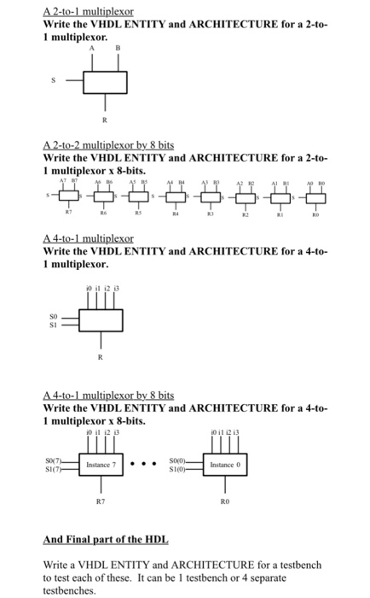 a-2-to-1-multiplexor-write-the-vhdl-entity-and-chegg