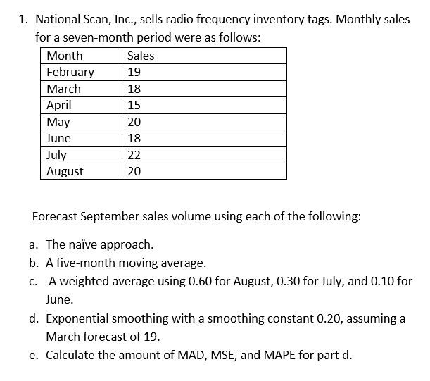 Solved National Scan, Inc., sells radio frequency inventory