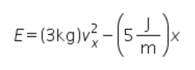 The energy of an isolated system moving in a | Chegg.com