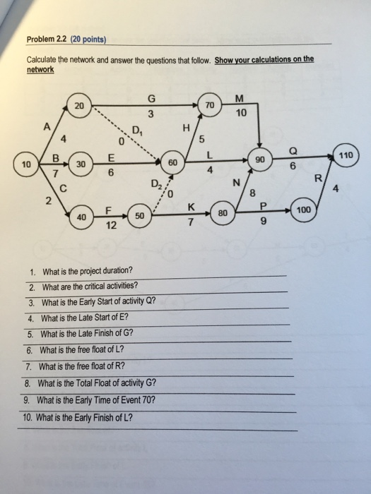 Solved Calculate the network and answer the questions that | Chegg.com