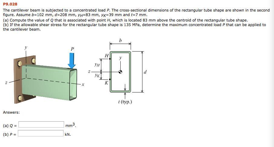 Solved The cantilever beam is subjected to a concentrated | Chegg.com